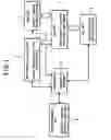 Fig. 02 - Parallel merge/sort processing device, method, and program for sorting data strings