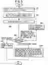 Fig. 10 - Parallel merge/sort processing device, method, and program for sorting data strings