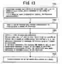 Fig. 14 - Parallel merge/sort processing device, method, and program for sorting data strings