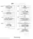 Fig. 03 - Automated system and method for generating reasons that a court case is cited