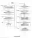 Fig. 04 - Automated system and method for generating reasons that a court case is cited