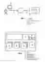 Fig. 02 - Method and system for administrating use of a service