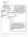 Fig. 01 - Column masking of tables