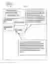 Fig. 02 - Column masking of tables