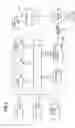 Fig. 03 - Column masking of tables