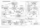 Fig. 01 - Distributing files across multiple, permissibly heterogeneous, storage devices