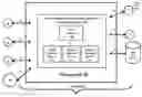 Fig. 01 - Computer system for portable digital data capture and data distribution