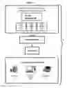 Fig. 05 - Computer system for portable digital data capture and data distribution