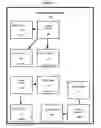 Fig. 08 - Computer system for portable digital data capture and data distribution