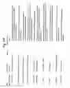 Fig. 82 - Computer system for portable digital data capture and data distribution