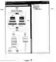 Fig. 09 - Support for real-time queries concerning current state, data and history of a process