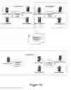 Fig. 30 - Support for real-time queries concerning current state, data and history of a process