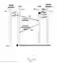 Fig. 47 - Electronic item management and archival system and method of operating the same