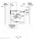 Fig. 50 - Electronic item management and archival system and method of operating the same