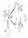 Fig. 60 - Electronic item management and archival system and method of operating the same