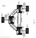 Fig. 63 - Electronic item management and archival system and method of operating the same