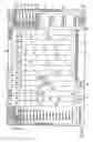 Fig. 08 - Information managing method, information managing apparatus, information managing program and storage medium