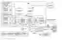 Fig. 01 - Support for real-time queries concerning current state, data and history of a process