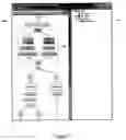 Fig. 09 - Support for real-time queries concerning current state, data and history of a process
