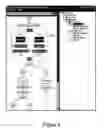 Fig. 10 - Support for real-time queries concerning current state, data and history of a process