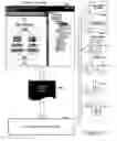 Fig. 12 - Support for real-time queries concerning current state, data and history of a process