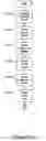Fig. 13 - Support for real-time queries concerning current state, data and history of a process