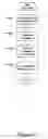 Fig. 16 - Support for real-time queries concerning current state, data and history of a process