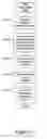 Fig. 18 - Support for real-time queries concerning current state, data and history of a process