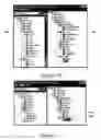 Fig. 11 - Support for real-time queries concerning current state, data and history of a process