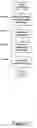 Fig. 16 - Support for real-time queries concerning current state, data and history of a process