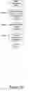 Fig. 19 - Support for real-time queries concerning current state, data and history of a process