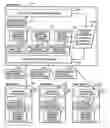 Fig. 01 - System and method for highly available data processing in cluster system
