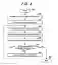 Fig. 07 - System and method for highly available data processing in cluster system