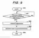 Fig. 08 - System and method for highly available data processing in cluster system
