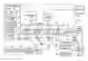 Fig. 01 - Versions and workspaces in an object repository