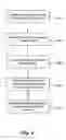Fig. 07 - Versions and workspaces in an object repository