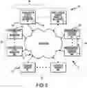 Fig. 03 - Distributed network storage system with virtualization