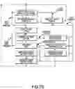 Fig. 10 - Distributed network storage system with virtualization