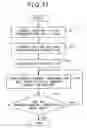 Fig. 18 - Content data reproducing apparatus, advertisement information distribution system, advertisement information distribution method, content data reproducing program, and information recording medium