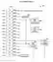 Fig. 01 - Pattern matching