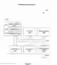Fig. 04 - Pattern matching
