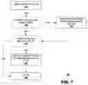 Fig. 08 - System and method for precise calculation of alternative units of measure