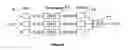 Fig. 07 - Parallel decimation circuits