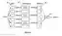 Fig. 08 - Parallel decimation circuits