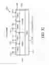 Fig. 45 - Programmable logic device with pipelined DSP slices