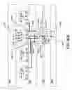 Fig. 53 - Programmable logic device with pipelined DSP slices