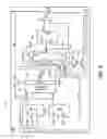 Fig. 09 - Arithmetic circuit with multiplexed addend inputs