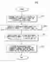 Fig. 01 - Low-error fixed-width modified booth multiplier