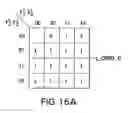 Fig. 16 - Low-error fixed-width modified booth multiplier