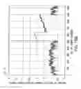 Fig. 22 - Low-error fixed-width modified booth multiplier